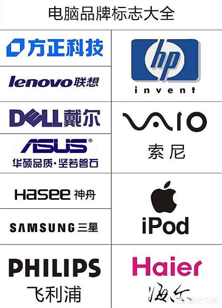 电脑台式机哪个牌子好（“台式电脑哪个牌子好”）