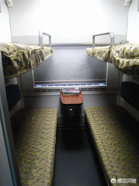 火车硬卧图片软卧图片（火车硬卧图片 硬卧）
