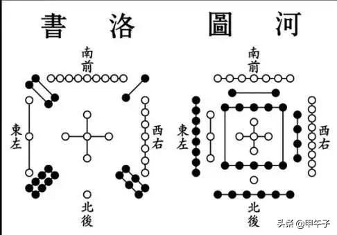 易经中最吉利的数字（易数人生数字易经）