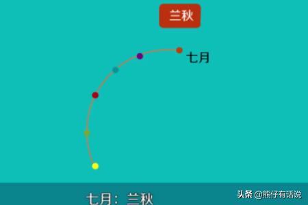 农历十二个月份的别称（农历十二个月份别称的含义）