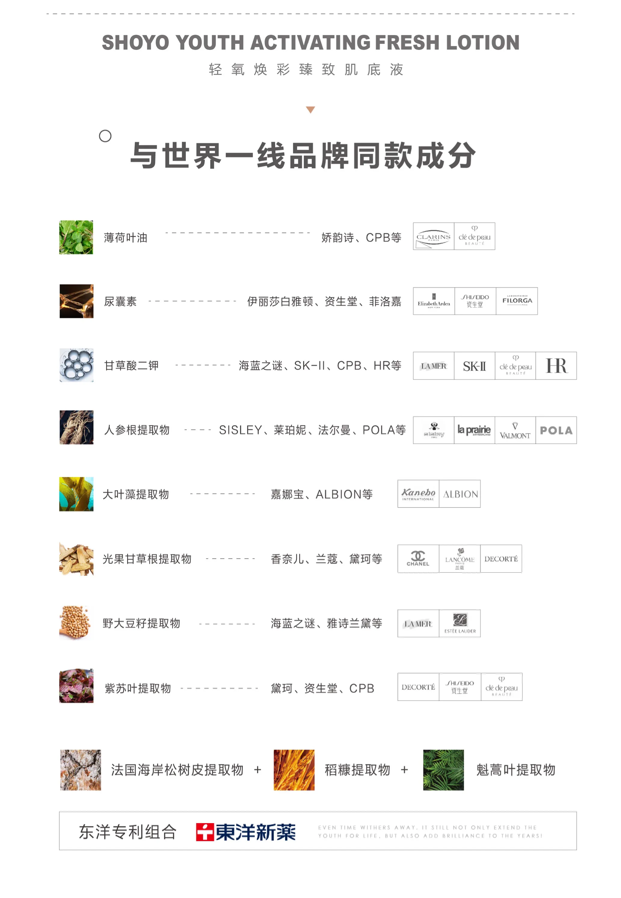 想美白皮肤最好的方法是什么