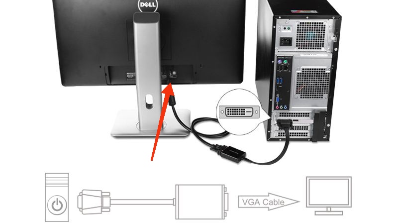 电脑开机状态但是黑屏（电脑开机状态黑屏是什么原因）