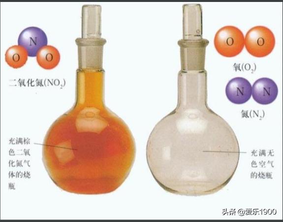 二氧化氮（二氧化氮溶于水吗）