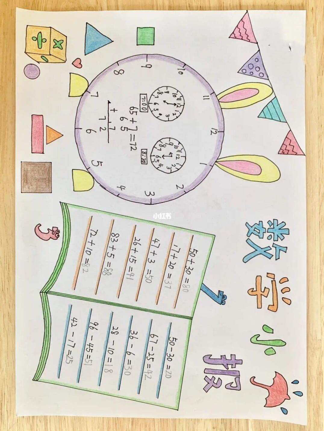 一年级数学手抄报（一年级数学手抄报怎么画）