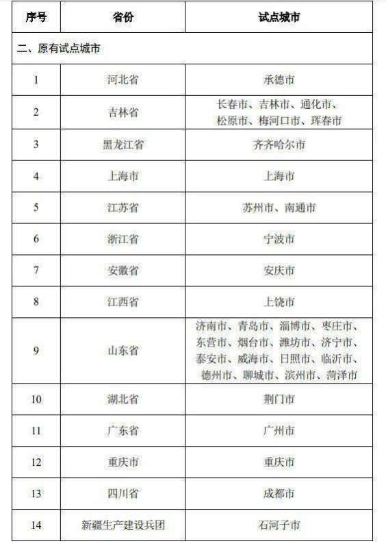 中国正规保险公司名单（全部保险公司名单）