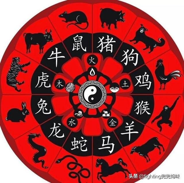 带十二生肖的成语100个（带有十二生肖的成语各一个）